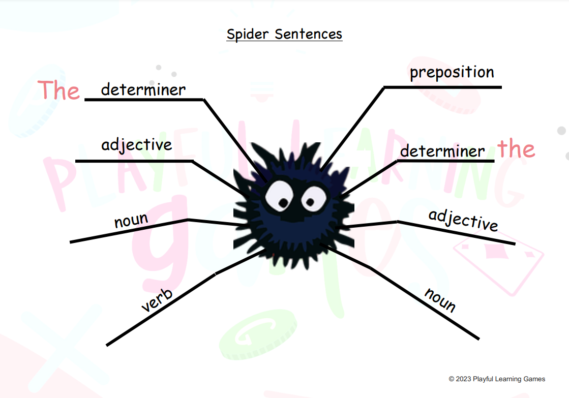 Spider Sentences Playful Learning Games