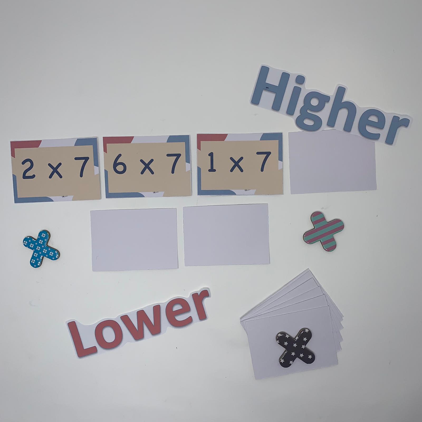 Play Your Times Table Cards Right