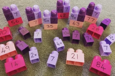 Times Table Building