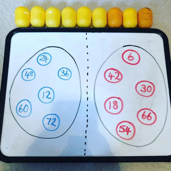 Times Table Eggs