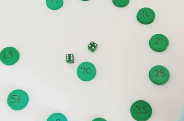 Clock Counting – Count in Multiples (Yr4)