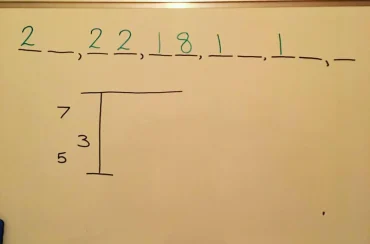 Number Sequence Hangman