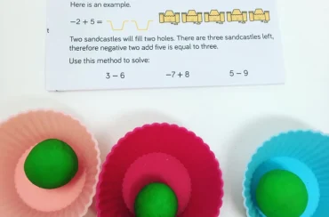 Sandcastle and Holes – Negative Numbers (Yr5)
