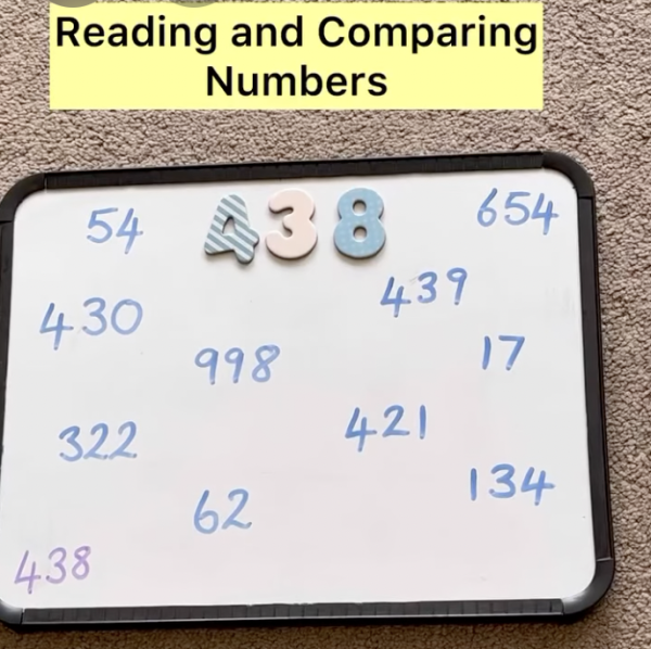 Reading and Comparing Numbers Playful Learning Games