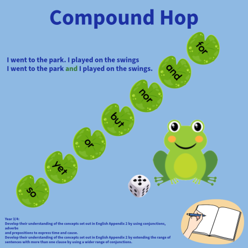 Compound Hop - Playful Learning Games
