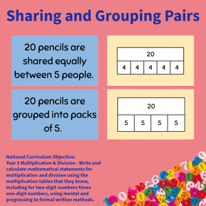 Sharing and Grouping Pairs