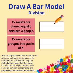 Draw A Bar Model