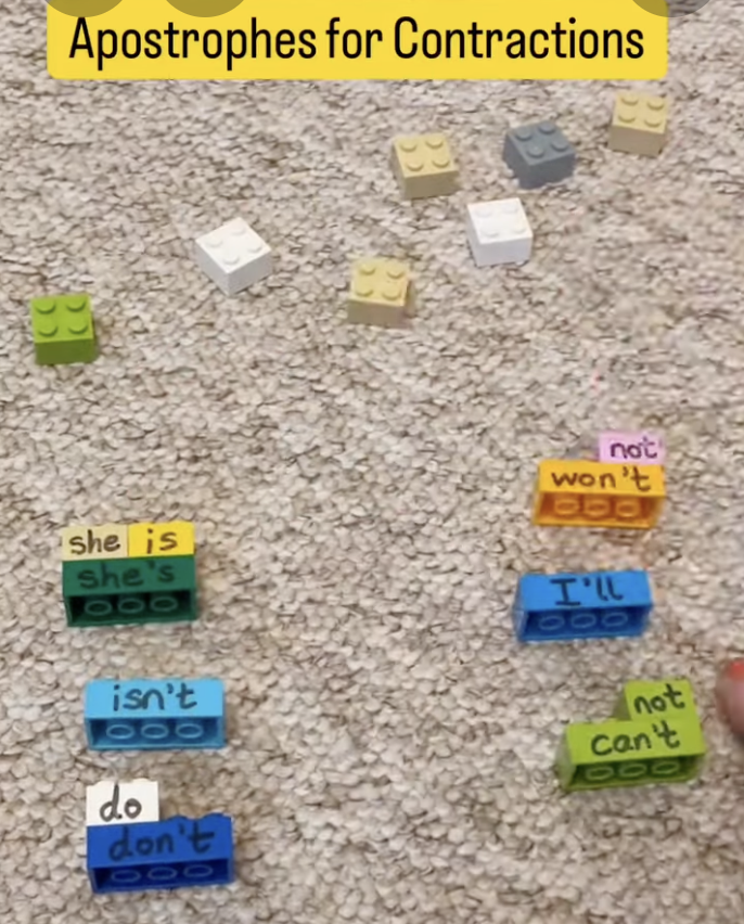 Apostrophes for Contractions