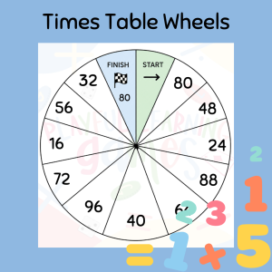 Times Table Wheels