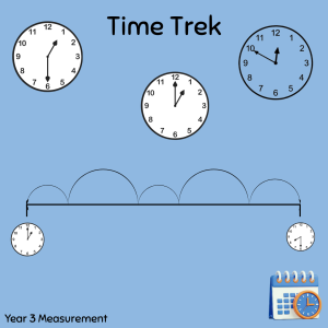 Time Trek