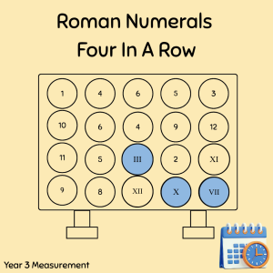Roman Numerals Four In A Row