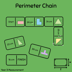 Perimeter Chain