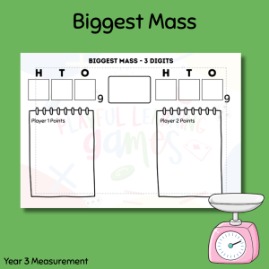 Biggest Mass