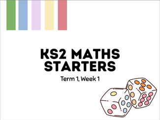 The Biggest Mistake I Made at the Start of My Maths Lessons – And What I Did Instead