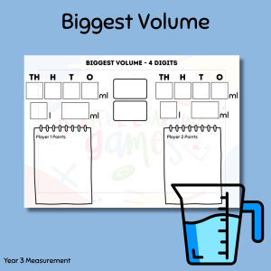 Biggest Volume